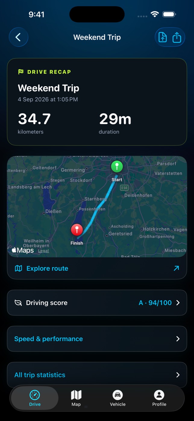 Drive recap for a weekend trip: 34.7 kilometres, 29 minutes, the route, and a driving score of A