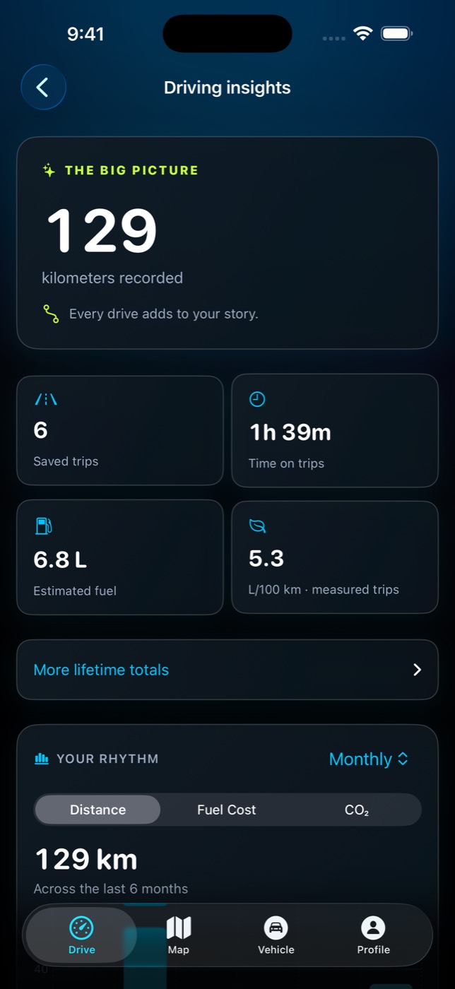 Driving insights with lifetime distance, saved trips, time on trips and fuel totals